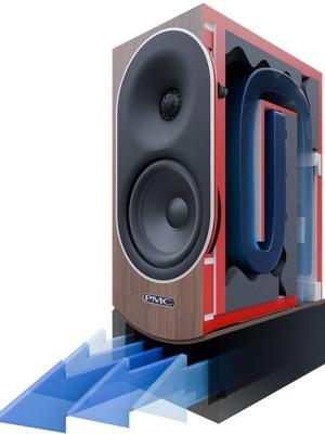 pmc-laminairx pmc-laminairx