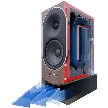 Atl-LaminairX Atl-LaminairX