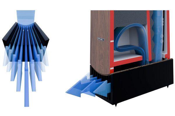 Prophecy LaminairX
