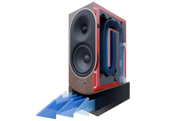 pmc laminairx technologie pmc laminairx