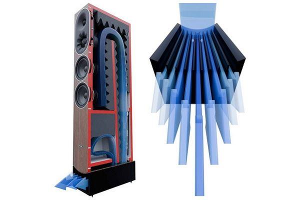 Prophecy 9 LaminairX Prophecy 9 LaminairX