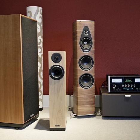 Hochwertige HiFi Lautsprecher im Hörraum für Musikgenuss