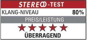 testbericht